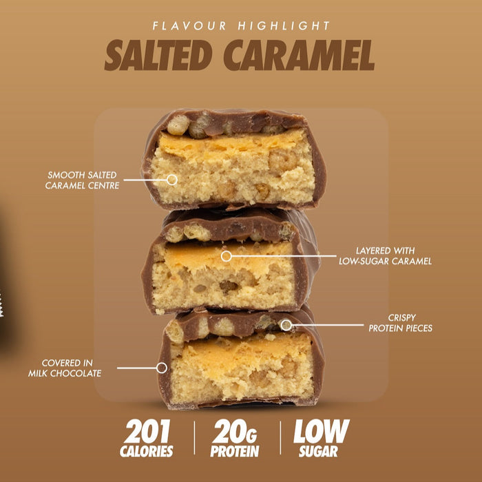 Per4m Protein Bar 12x62g