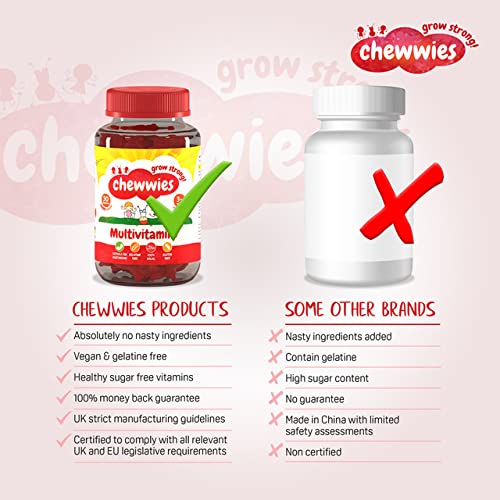 Chewwies Multivitamins, Berry - 30 chewwies | High-Quality Sports Supplements | MySupplementShop.co.uk