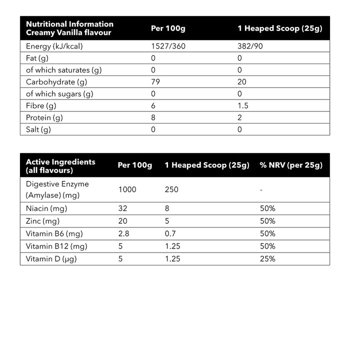 Time 4 Cream of Rice 2kg Bag