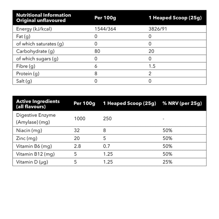 Time 4 Cream of Rice 2kg Bag