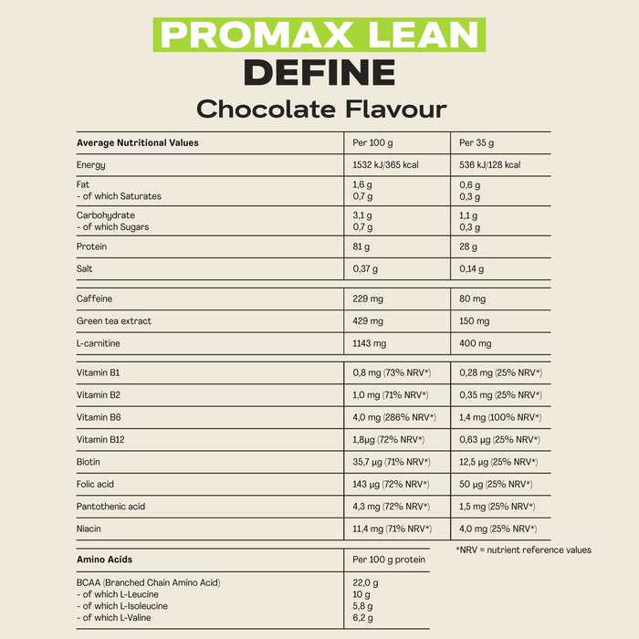 Maxi Nutrition Promax Lean Powder 980g Banoffee - Whey Proteins at MySupplementShop by Maxi Nutrition