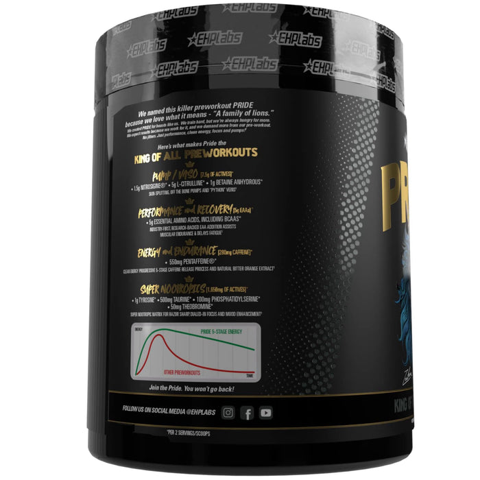 EHP Labs Pride Pre-Workout 358g