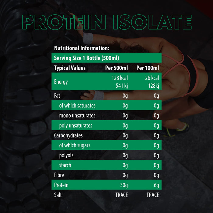 NXT Nutrition Beef Protein Isolate 12 x 500ml - Whey Proteins at MySupplementShop by NXT Nutrition