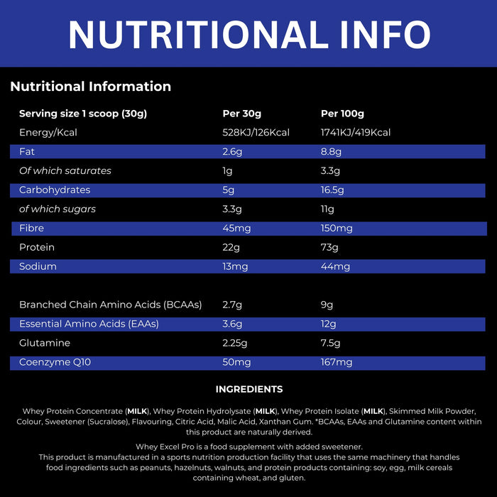 Outangled Whey Excel Pro 2kg