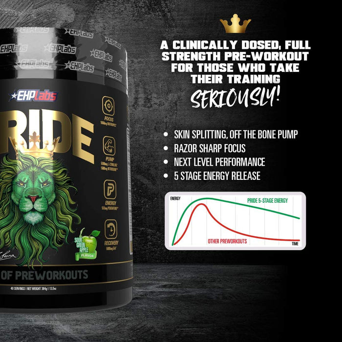 EHP Labs Pride Pre-Workout 384g