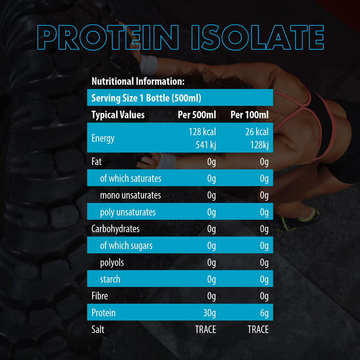 NXT Nutrition Beef Protein Isolate 12 x 500ml - Diet Shakes at MySupplementShop by NXT Nutrition