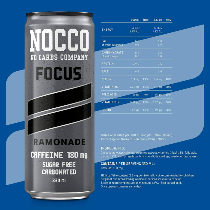 NOCCO Focus 12x330ml