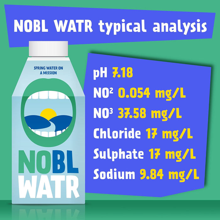 NOBL WATR - Spring Water on a Mission - Bottled Water at MySupplementShop by Nobl