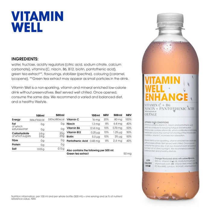 Vitamin Well Enhance 12x500ml - Flavoured Water at MySupplementShop by Vitamin Well