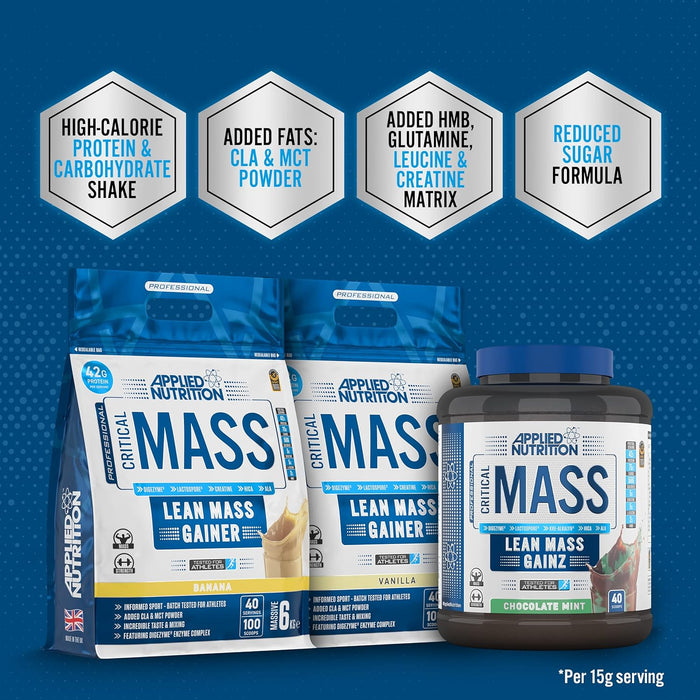 Applied Nutrition Critical Mass Professional 2.4kg - 16 Servings