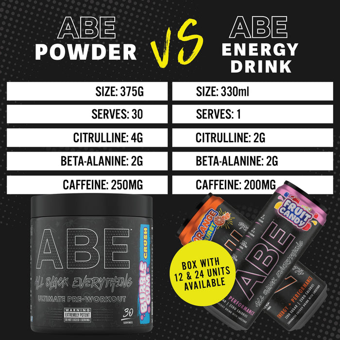 Applied Nutrition ABE (All Black Everything) Carbonated Can - Energy Ready-to-Drinks