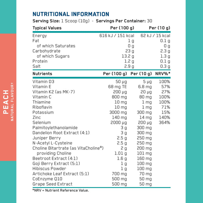 Applied Nutrition Agewell 40+ Organ Shield 300g