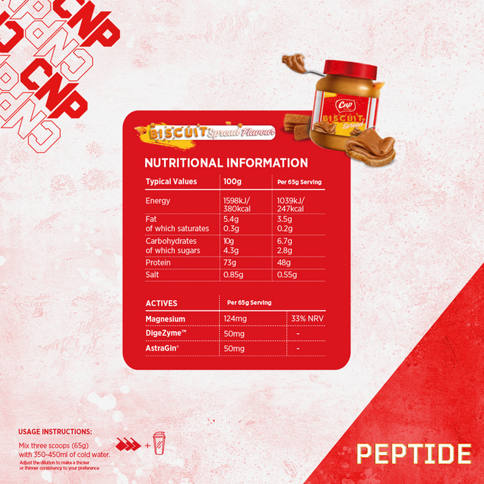 CNP Peptide 2.27kg 35 Servings