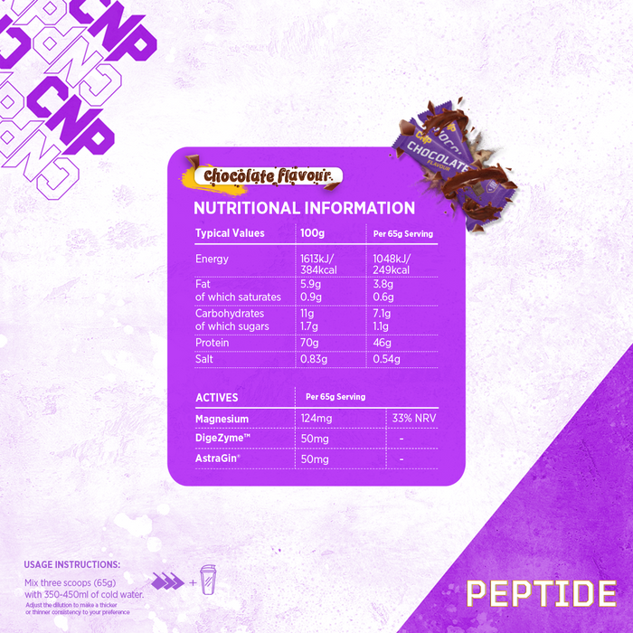 CNP Peptide 2.27kg 35 Servings