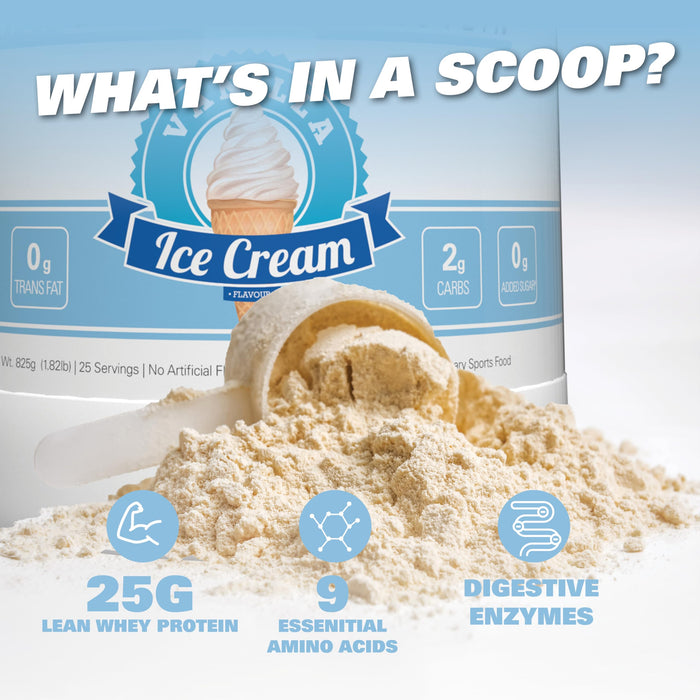 EHP Labs OxyWhey Protein 2lb