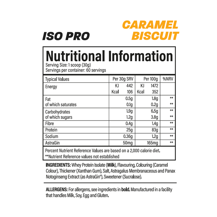 Trained by JP IsoPro 1.8kg