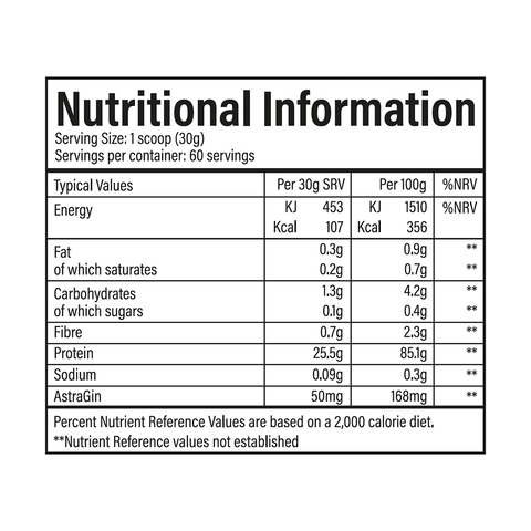 Trained by JP IsoPro 1.8kg