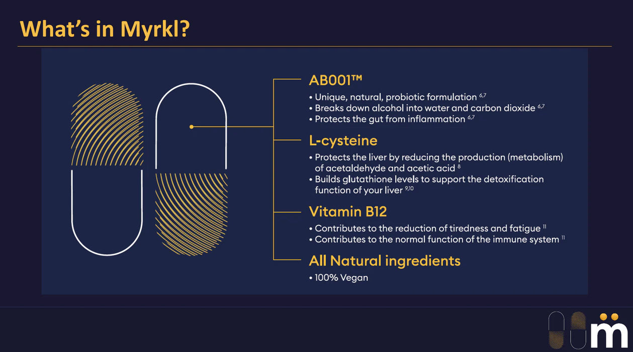 Myrkl 2 Capsule Sachet - 25 Pack