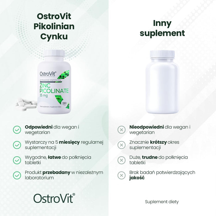 OstroVit Zinc Picolinate 150 tablets