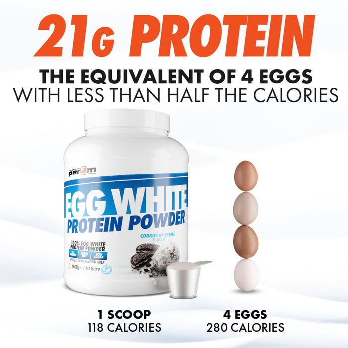 Per4m Egg Protein