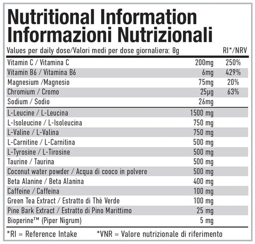 Per4m Isolate Zero 2kg
