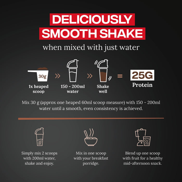 Reflex Nutrition Isolate Pro 1.8kg - Whey Proteins at MySupplementShop by Reflex