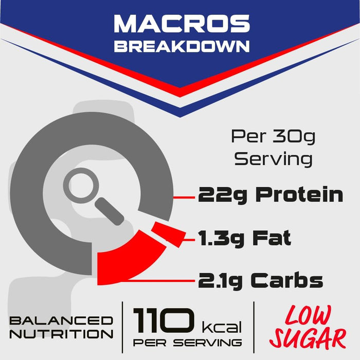 Sci-MX Diet Protein 800g Chocolate