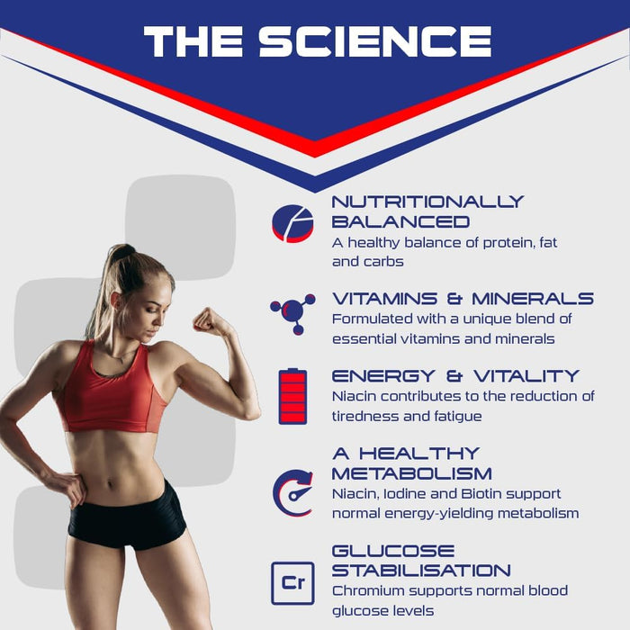 Sci-MX Diet Protein 800g Chocolate