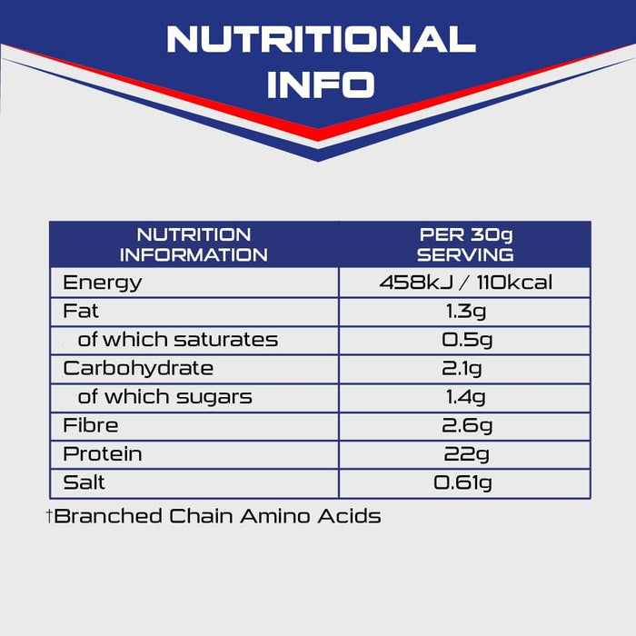 Sci-MX Diet Protein 800g Chocolate