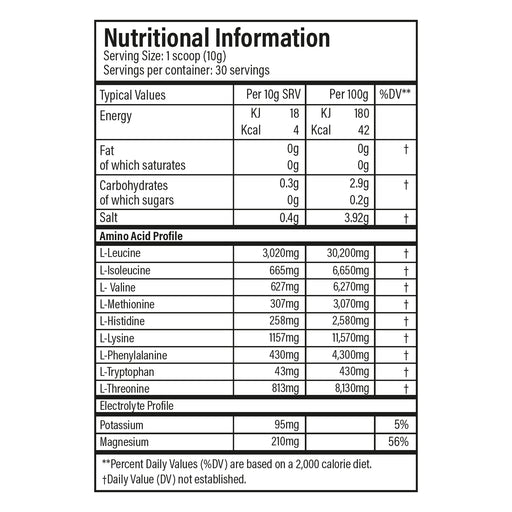 Nutritional info label for Trained By JP EAA supplement boosting protein and essential nutrients