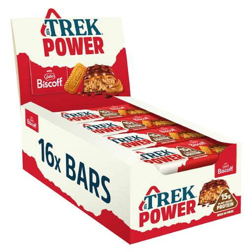 Trek Power Bar