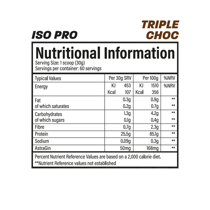 Trained by JP IsoPro 1.8kg