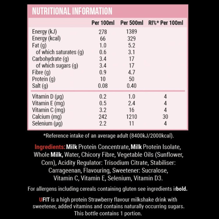 UFIT 50G High Protein Shake Drink 8x500ml - Ready to Drink Protein Shake at MySupplementShop by UFIT