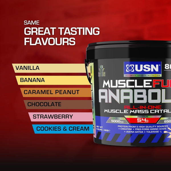 USN Muscle Fuel Anabolic - All-In-One Gainer Powder