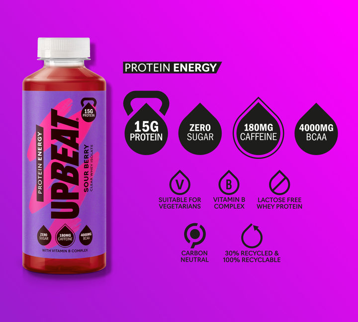 Upbeat Protein Energy 12x500ml - Whey Proteins at MySupplementShop by Upbeat