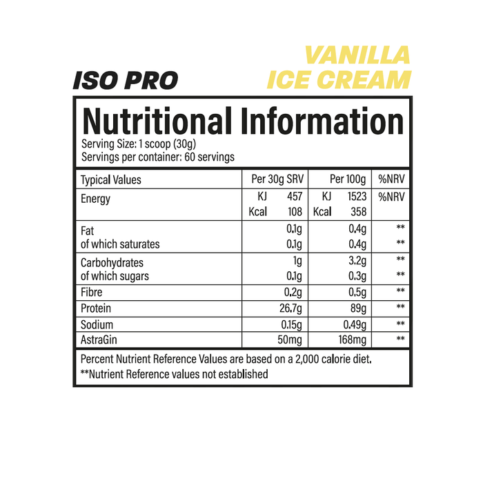 Trained by JP IsoPro 1.8kg