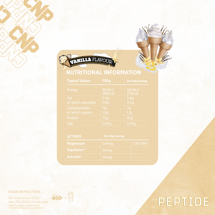 CNP Peptide 2.27kg 35 Servings