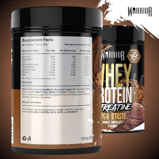 Warrior Creatine Plus Whey - Creatine Powder