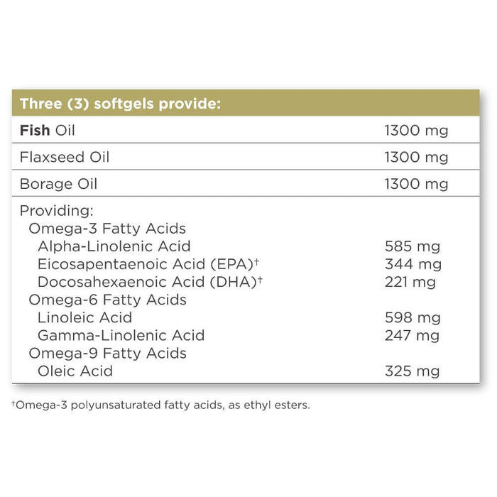 Solgar Omega 3-6-9 Softgels Pack of 60 at MySupplementShop.co.uk