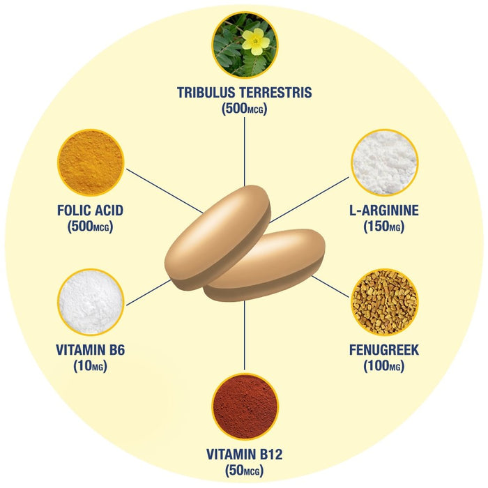 GAT Testrol Gold ES 60 Tablets