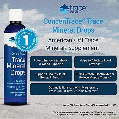 Trace Minerals Concentrace Trace Mineral Drops 2 fl oz (59ml) | Premium Supplements at MYSUPPLEMENTSHOP