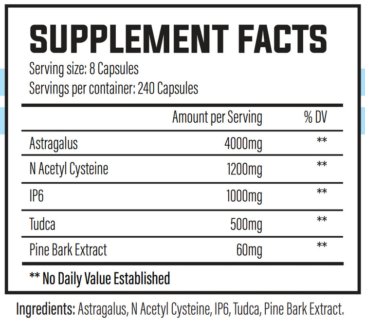 Trained By JP Vital Support 240Caps Unflavoured