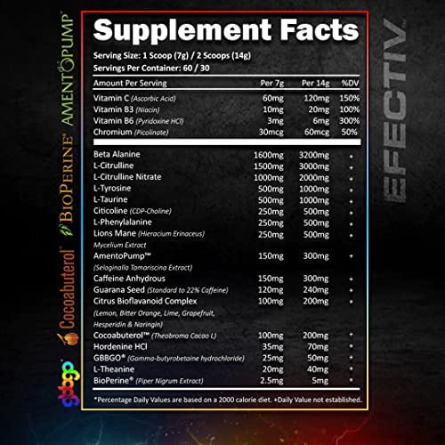 Efectiv Nutrition ELITE Pre Workout 420g Strawberry Lime | High-Quality Health Foods | MySupplementShop.co.uk