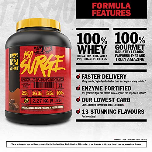 Mutant Iso Surge 2.27kg Triple Chocolate | High-Quality Protein | MySupplementShop.co.uk