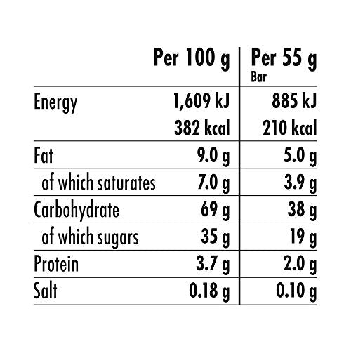 HIGH5 Energy Bar Real Fruits Soft Bar No Artificial Sweeteners (Coconut 25 x 55g) | High-Quality Endurance & Energy | MySupplementShop.co.uk