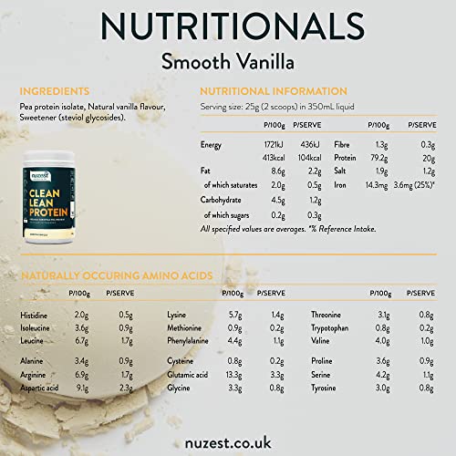 Nuzest - Clean Lean Protein - Smooth Vanilla - Vegan Protein Powder - Complete Amino Acid Profile - Plant-Based Workout & Recovery Fuel - All Natural Food Supplement - 250g (10 Servings) | High-Quality Vegan Proteins | MySupplementShop.co.uk