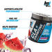 BPI Sports CLA + L Carnitine 300g Watermelon | High-Quality Sports Nutrition | MySupplementShop.co.uk