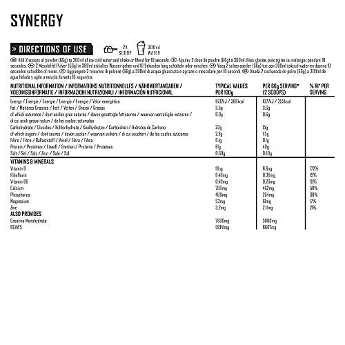 PhD Nutrition | Synergy Protein Powder | Premium Grass-Fed Whey | Vegetarian | 40g Protein 8.6g BCAA’s 5g Creatine | Vit D Calcium Zinc & Magnesium | 100% Recyclable Packaging | Double Choc 2kg | High-Quality Whey Proteins | MySupplementShop.co.uk