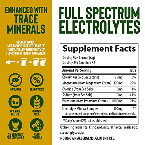 Trace Minerals Keto Electrolyte Powder Lemon Lime 55 servings 330g | High-Quality Health Foods | MySupplementShop.co.uk