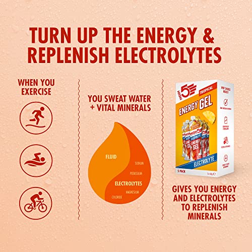 HIGH5 Energy Gel Electrolyte 5x60g Tropical | High-Quality Sports Nutrition | MySupplementShop.co.uk